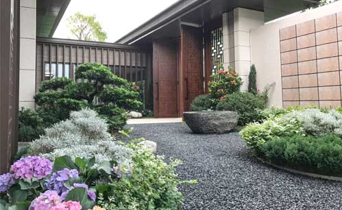 ���λ�������